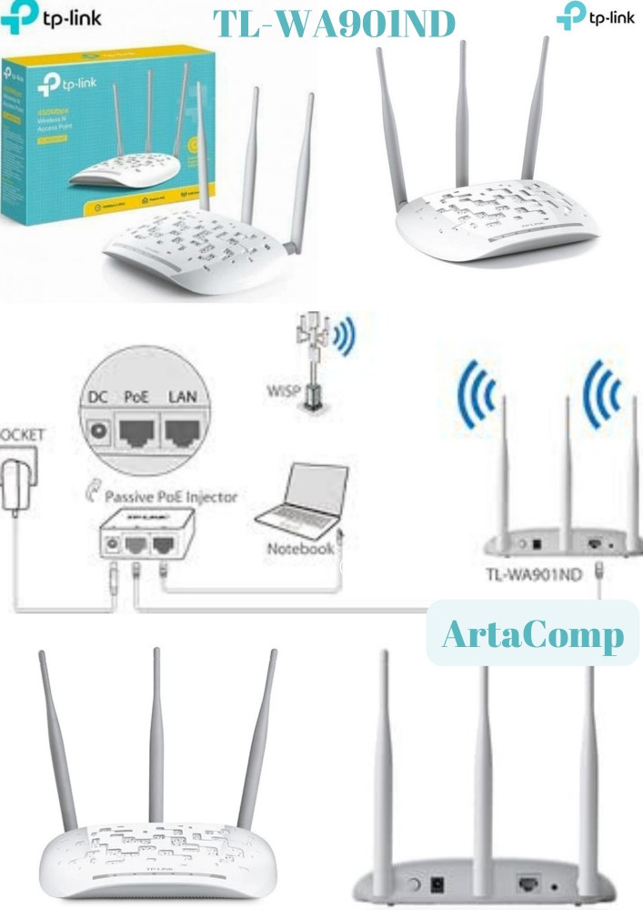 POINT D'ACCES TP-LINK TL-WA901ND 450MBPS